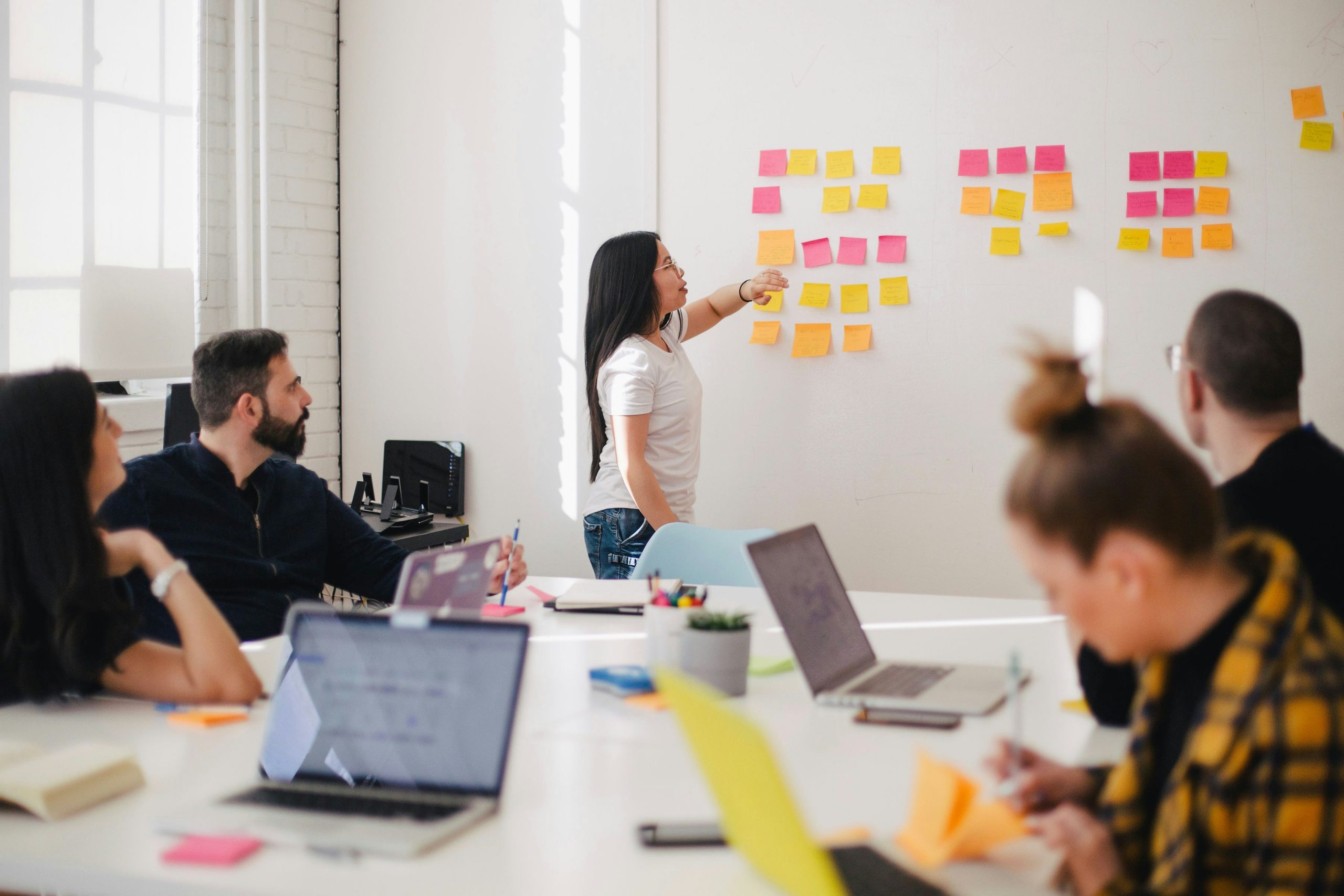 Working To Strengths Performance And Wellbeing